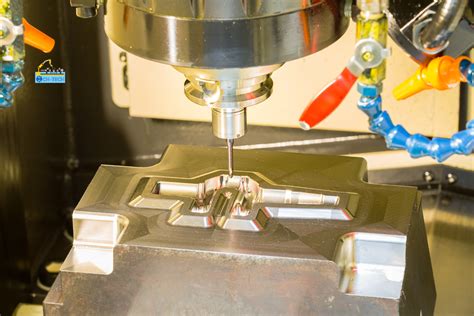 advance cnc machining|Advanced CNC Machining .